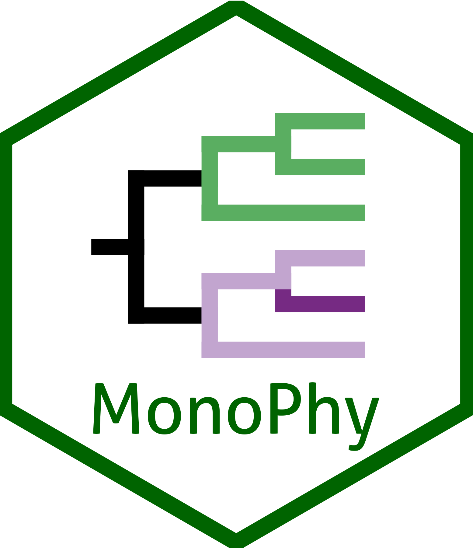 Hex Sticker for R package MonoPhy